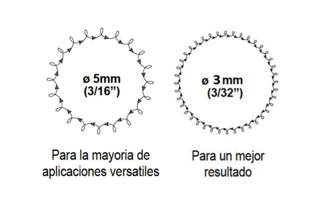 Copia de Copia de Copia de Copia de Copia de SAN MARINO