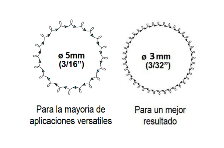 Copia de Copia de Copia de Copia de Copia de SAN MARINO